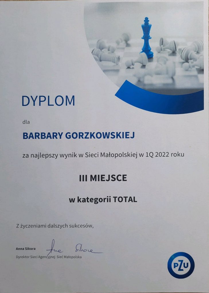 total